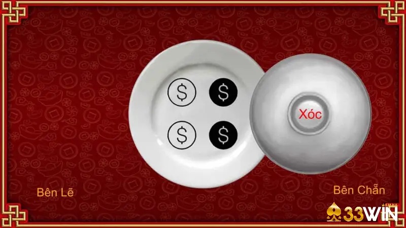 Xóc đĩa trực tuyến 4 đồng xu tại 33win